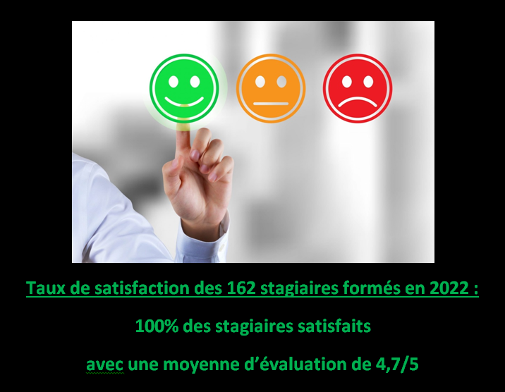 Taux de satisfaction 2022